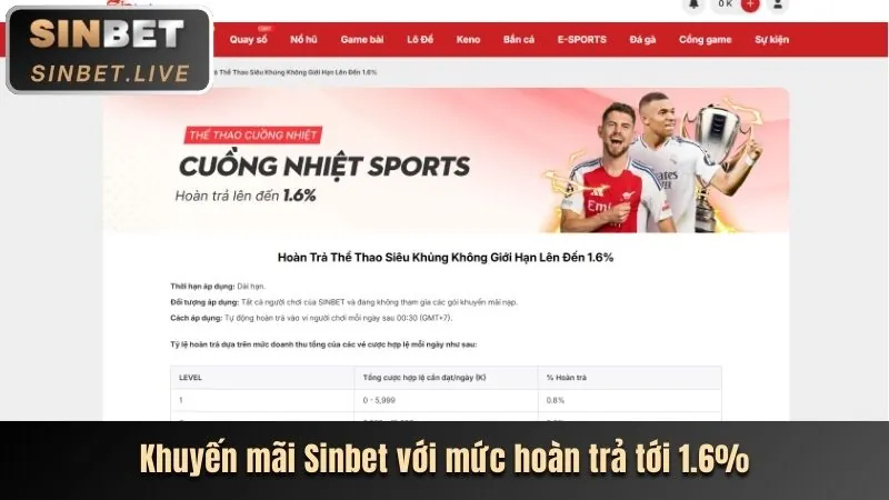 Cập nhật giải đấu bóng đá mới nhất